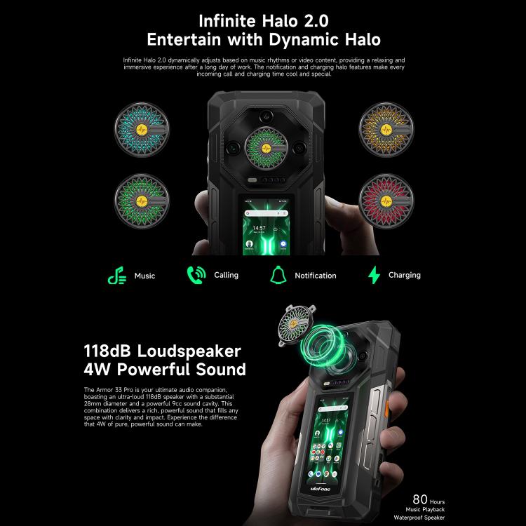 Ulefone Armor 33 Pro Rugged Phone 25500mAh Battery 66W Fast Charging 32GB + 512GB