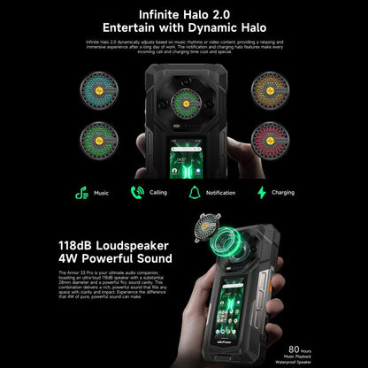 Ulefone Armor 33 Pro Rugged Phone 25500mAh Battery 66W Fast Charging 32GB + 512GB
