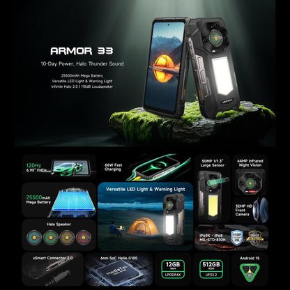 Ulefone Armor 33 Rugged Phone 25500mAh Battery 66W Fast Charging 24GB + 512GB