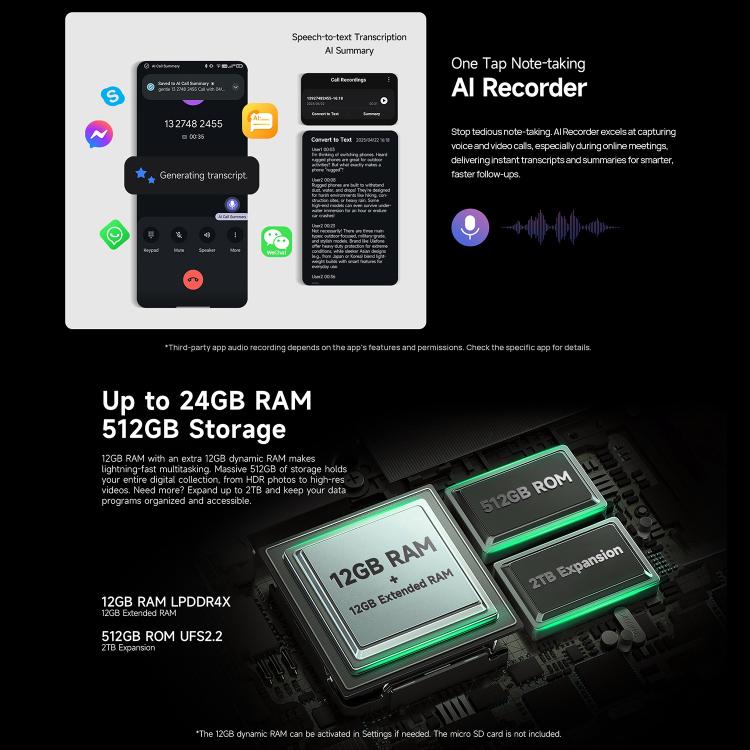 Ulefone Armor 33 Rugged Phone 25500mAh Battery 66W Fast Charging 24GB + 512GB