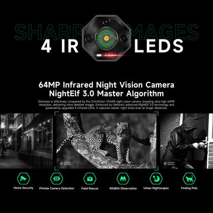 Ulefone Armor 33 Rugged Phone 25500mAh Battery 66W Fast Charging 24GB + 512GB