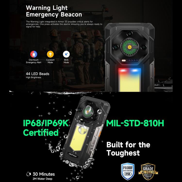 Ulefone Armor 33 Rugged Phone 25500mAh Battery 66W Fast Charging 24GB + 512GB