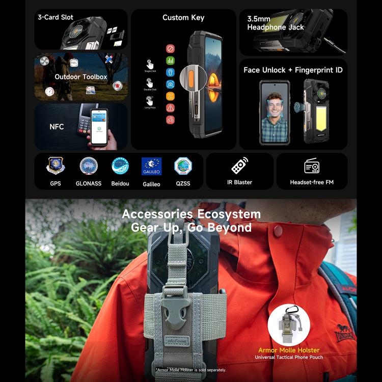 Ulefone Armor 33 Rugged Phone 25500mAh Battery 66W Fast Charging 24GB + 512GB
