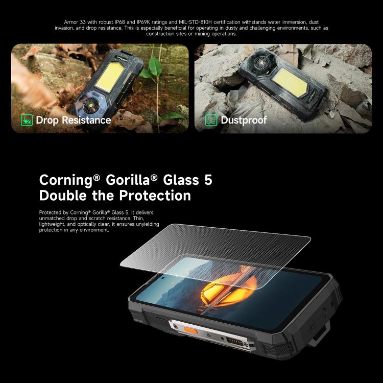 Ulefone Armor 33 Rugged Phone 25500mAh Battery 66W Fast Charging 24GB + 512GB