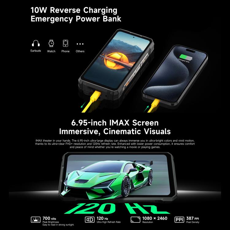 Ulefone Armor 33 Rugged Phone 25500mAh Battery 66W Fast Charging 24GB + 512GB