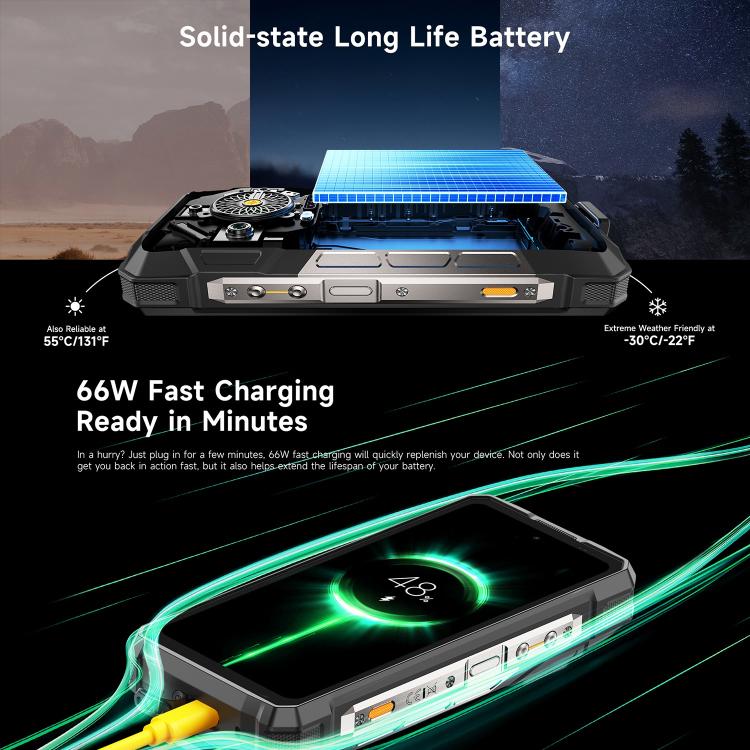 Ulefone Armor 33 Rugged Phone 25500mAh Battery 66W Fast Charging 24GB + 512GB