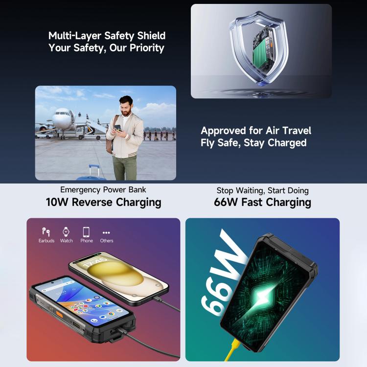 Ulefone Armor 34 Plus Rugged Phone 32GB/512GB Android 15 66W 25500mAh 5G
