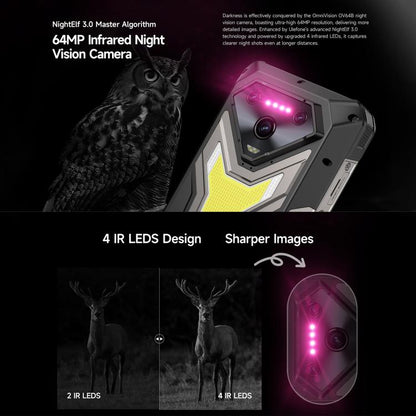 Ulefone Armor 34 Plus Rugged Phone 32GB/512GB Android 15 66W 25500mAh 5G