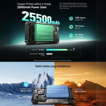 Ulefone Armor 34 Plus Rugged Phone 32GB/512GB Android 15 66W 25500mAh 5G