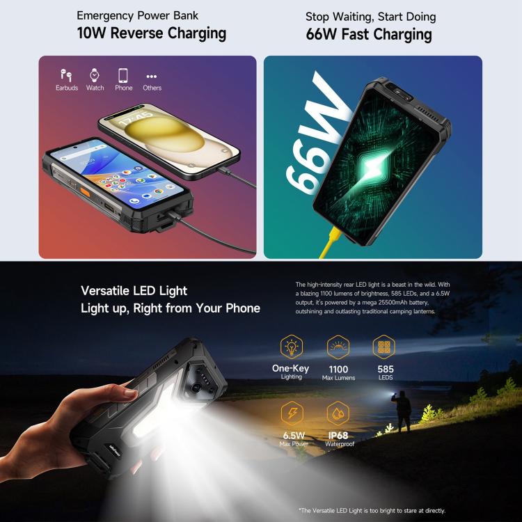 --- Ulefone Armor 34 Pro Plus Projector Rugged Phone 32GB + 512GB 5G Android 15