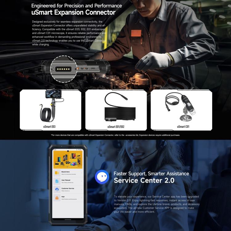 --- Ulefone Armor 34 Pro Plus Projector Rugged Phone 32GB + 512GB 5G Android 15