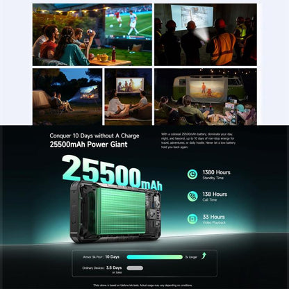 --- Ulefone Armor 34 Pro Plus Projector Rugged Phone 32GB + 512GB 5G Android 15