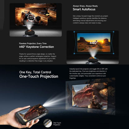 --- Ulefone Armor 34 Pro Plus Projector Rugged Phone 32GB + 512GB 5G Android 15