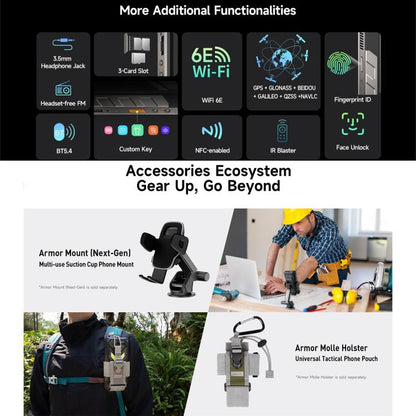 --- Ulefone Armor 34 Pro Plus Projector Rugged Phone 32GB + 512GB 5G Android 15