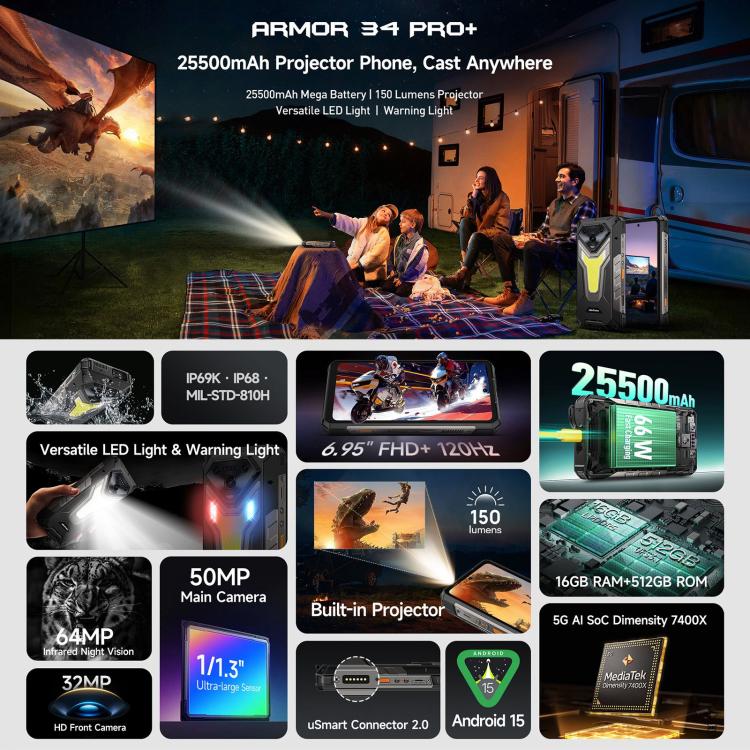--- Ulefone Armor 34 Pro Plus Projector Rugged Phone 32GB + 512GB 5G Android 15