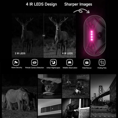 --- Ulefone Armor 34 Pro Plus Projector Rugged Phone 32GB + 512GB 5G Android 15