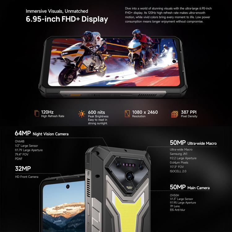 --- Ulefone Armor 34 Pro Plus Projector Rugged Phone 32GB + 512GB 5G Android 15