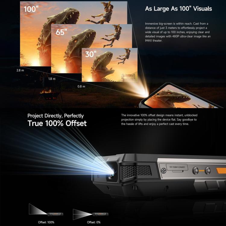 --- Ulefone Armor 34 Pro Plus Projector Rugged Phone 32GB + 512GB 5G Android 15