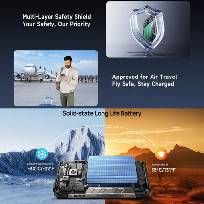 --- Ulefone Armor 34 Pro Plus Projector Rugged Phone 32GB + 512GB 5G Android 15