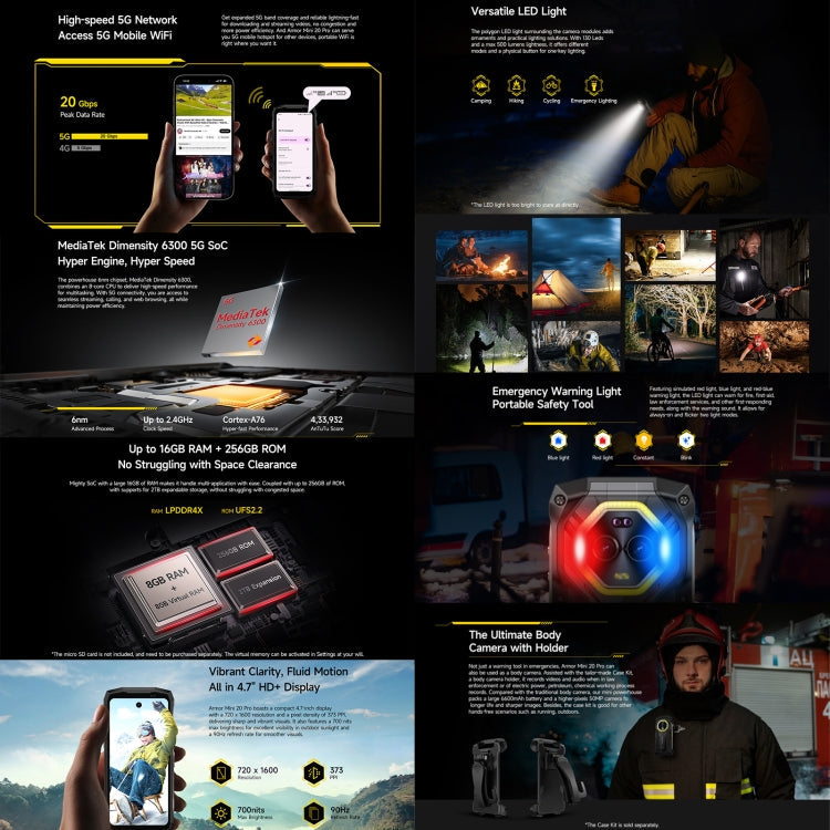 Ulefone Armor Mini 20 Pro Rugged Smartphone 6200mAh Battery 16GB + 256GB 5G