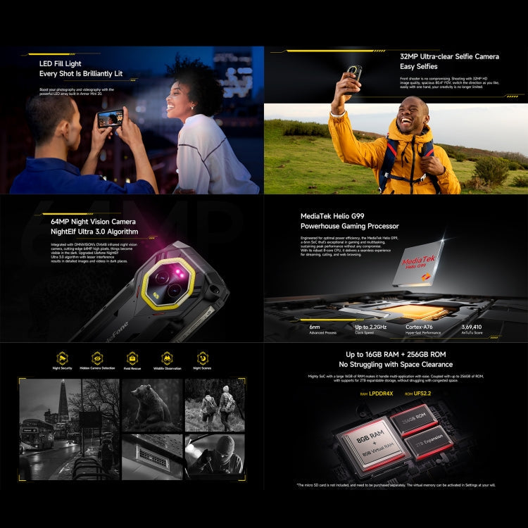 Ulefone Armor Mini 20 Rugged Smartphone 6200mAh Battery 16GB + 256GB Android 14