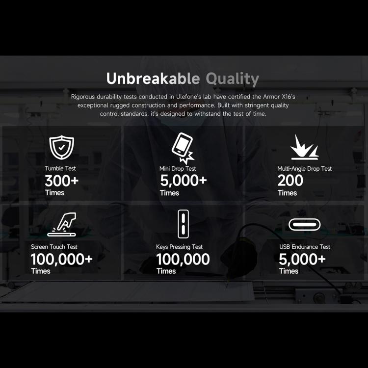 Ulefone Armor X16 Android 15 Rugged Phone 12GB + 128GB 10360mAh 33W Fast Charging
