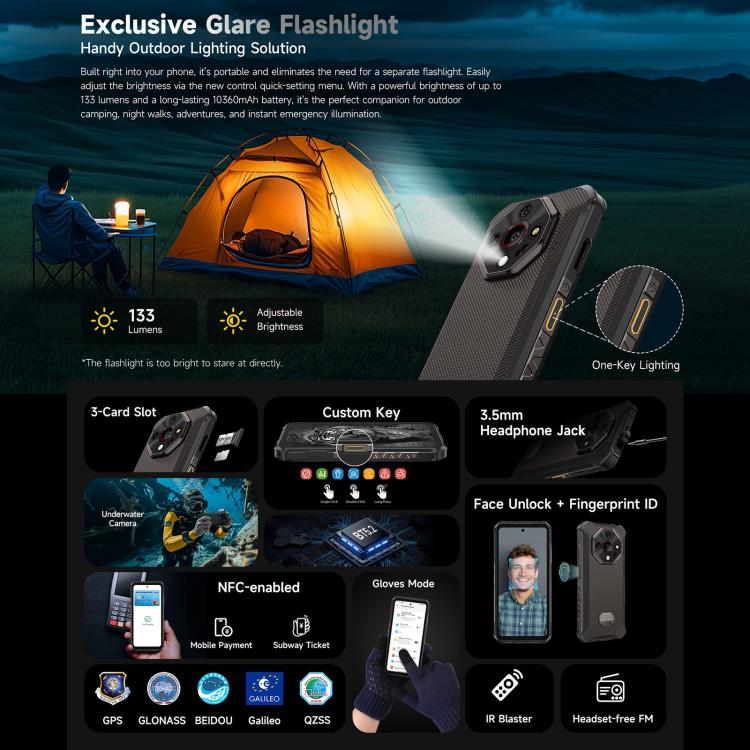 Ulefone Armor X16 Android 15 Rugged Phone 12GB + 128GB 10360mAh 33W Fast Charging