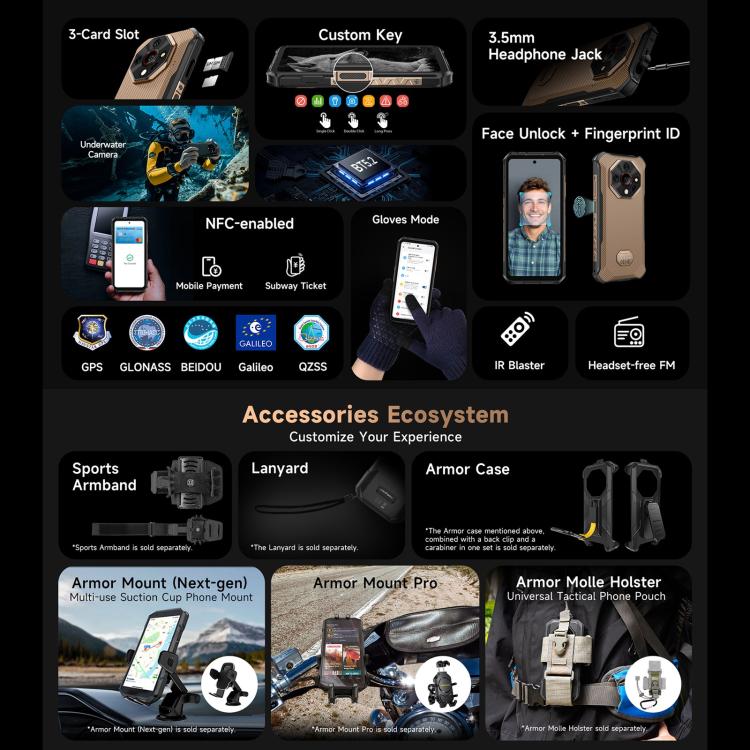 Ulefone Armor X16 Pro Android 15 Rugged Phone 16GB + 256GB 10360mAh 5G