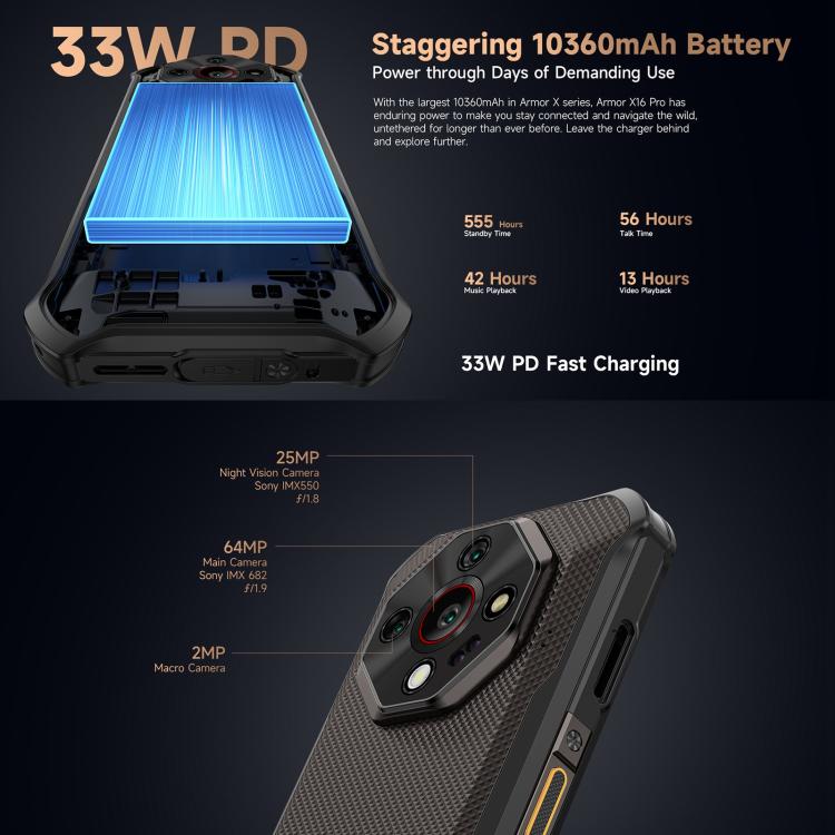 Ulefone Armor X16 Pro Android 15 Rugged Phone 16GB + 256GB 10360mAh 5G