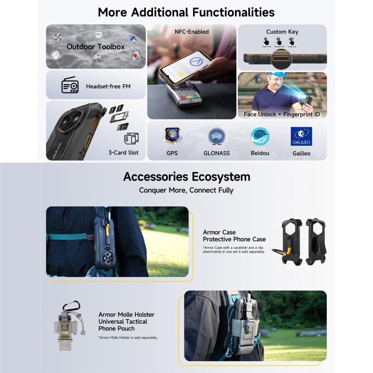 Ulefone RugKing 4 Pro 8GB + 256GB IP68/IP69K Rugged Phone Android 15 10200mAh