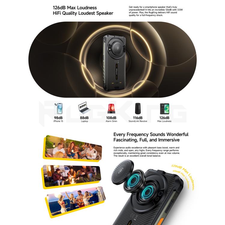 Ulefone RugKing Rugged Phone 16GB + 256GB IP68/IP69K Android 15