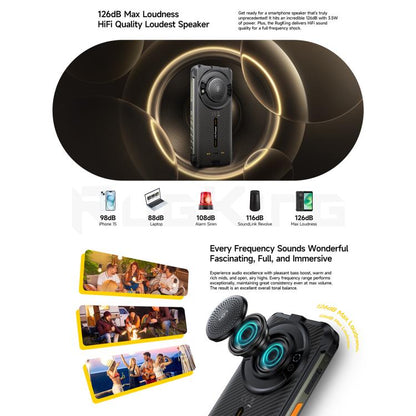 Ulefone RugKing Rugged Phone 16GB + 256GB IP68/IP69K Android 15